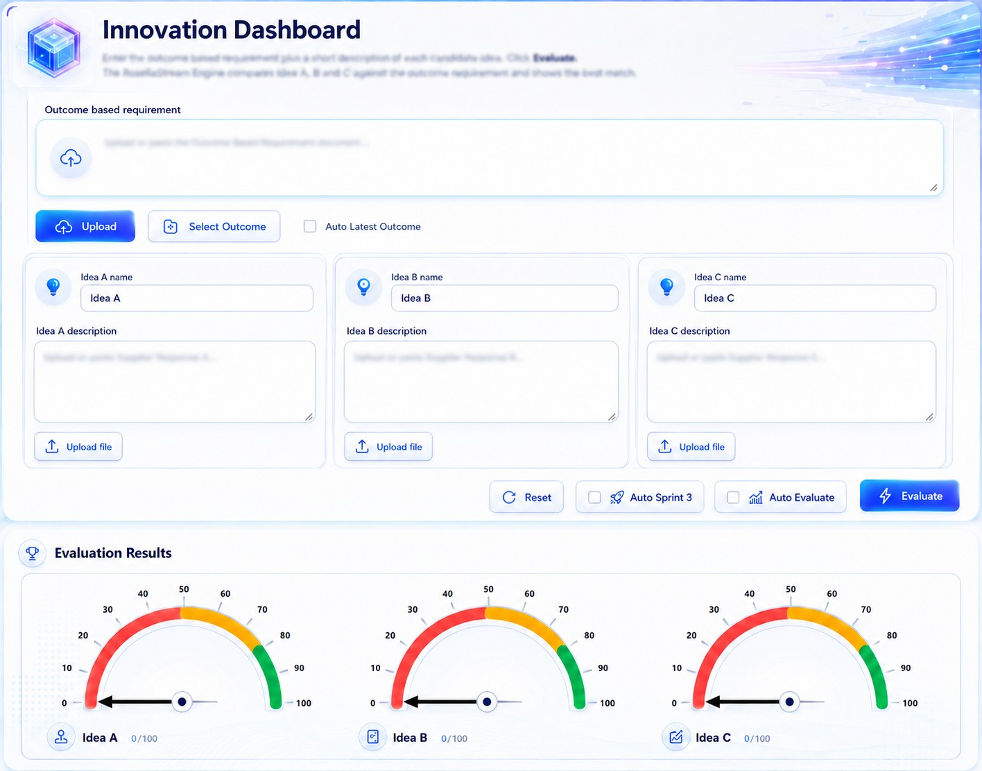 Futuristic Innovation Dashboard comparing three candidate ideas with evaluation gauges