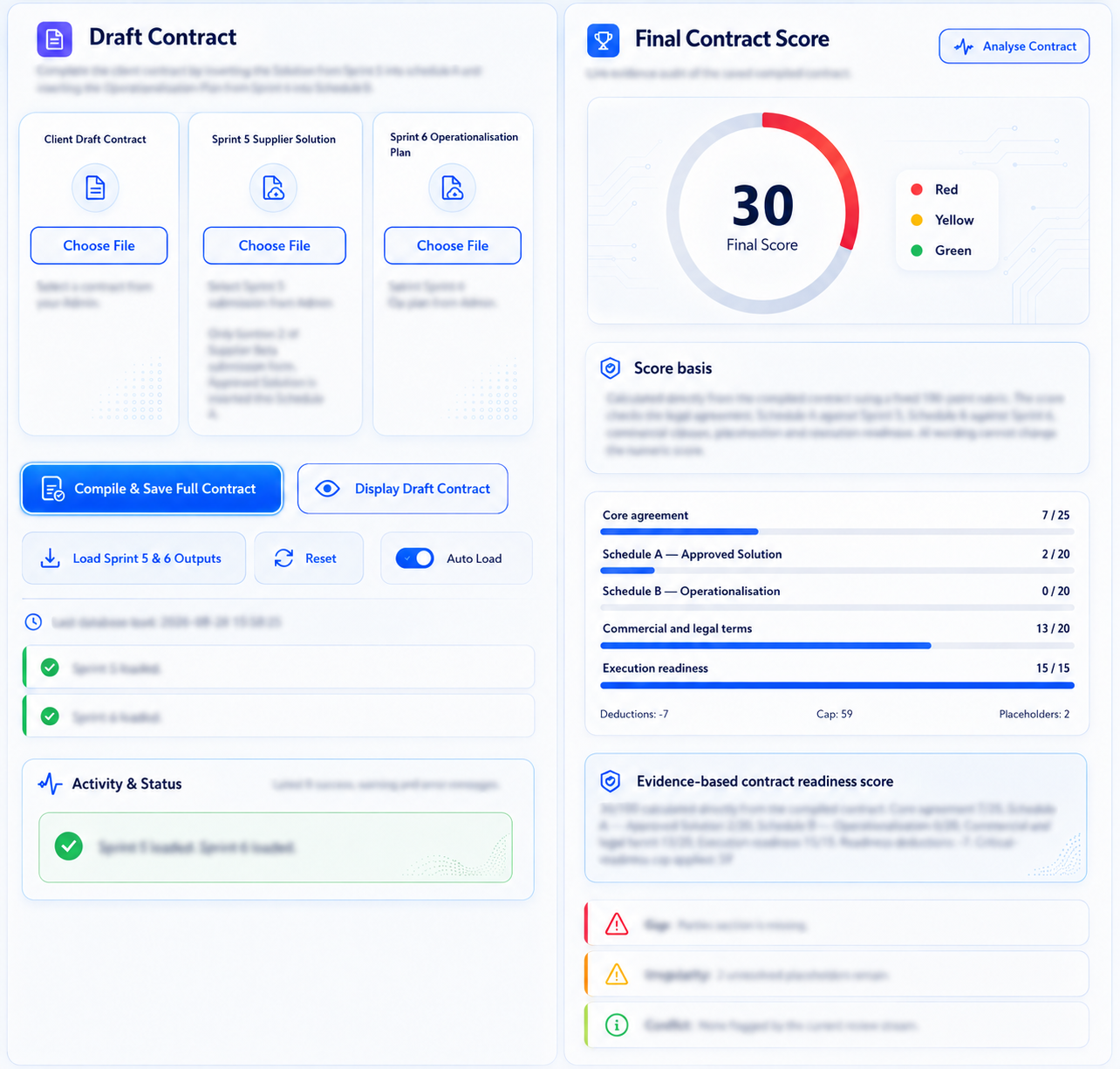 Futuristic Contract Dashboard compiling schedules and showing a final evidence-based contract score